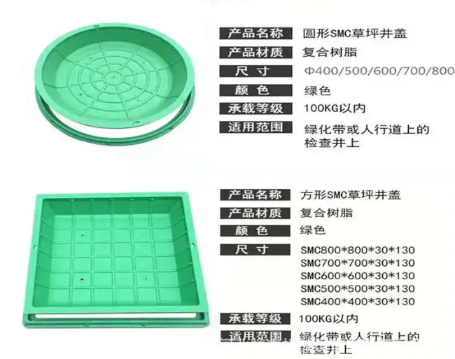 云龙树脂复合种植井盖展示